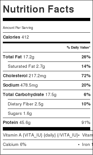 nutrition label