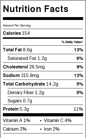 nutrition label