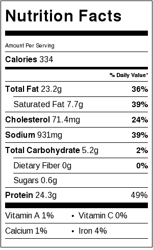 nutrition label