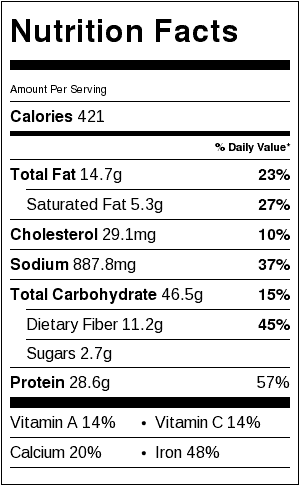 nutrition label