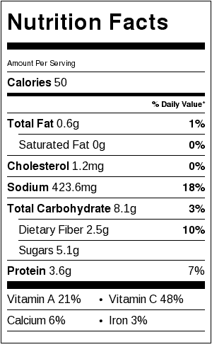 Cole slaw nutrition label